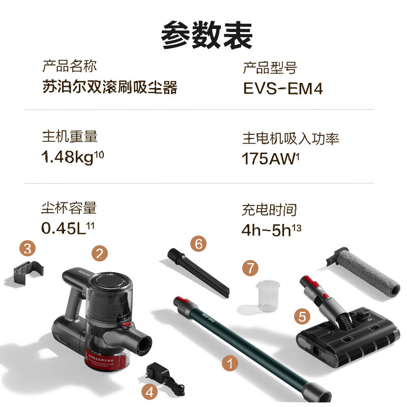 苏泊尔(SUPOR)吸尘器 双滚刷家用无线大吸力吸拖一体手持洗地机办公室用无绳吸层器大功率吸尘机 EVS-EM4高清大图