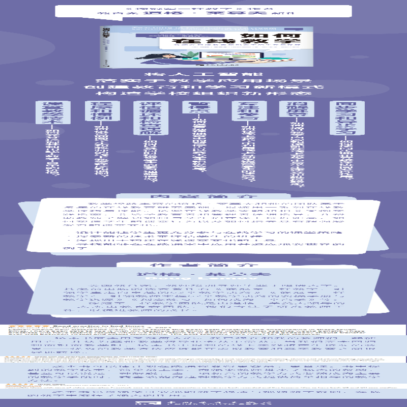 [M]如何在线教学 教师在智能教育新形态下的生存与发展 (美)道格·莱莫夫 著 陈红美 译 -9787515365855