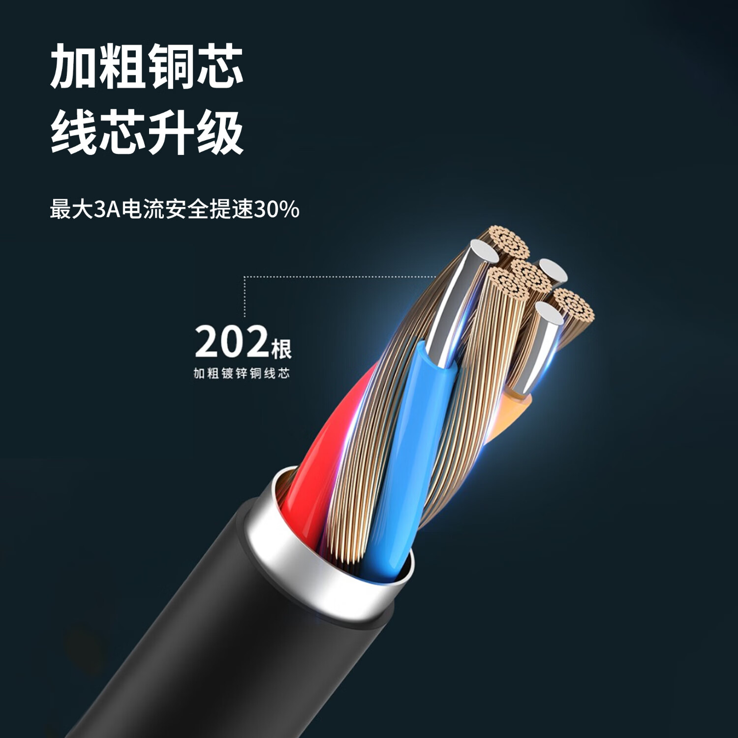 沃品WOPOW 一拖三超级快充数据线 LC026高清大图