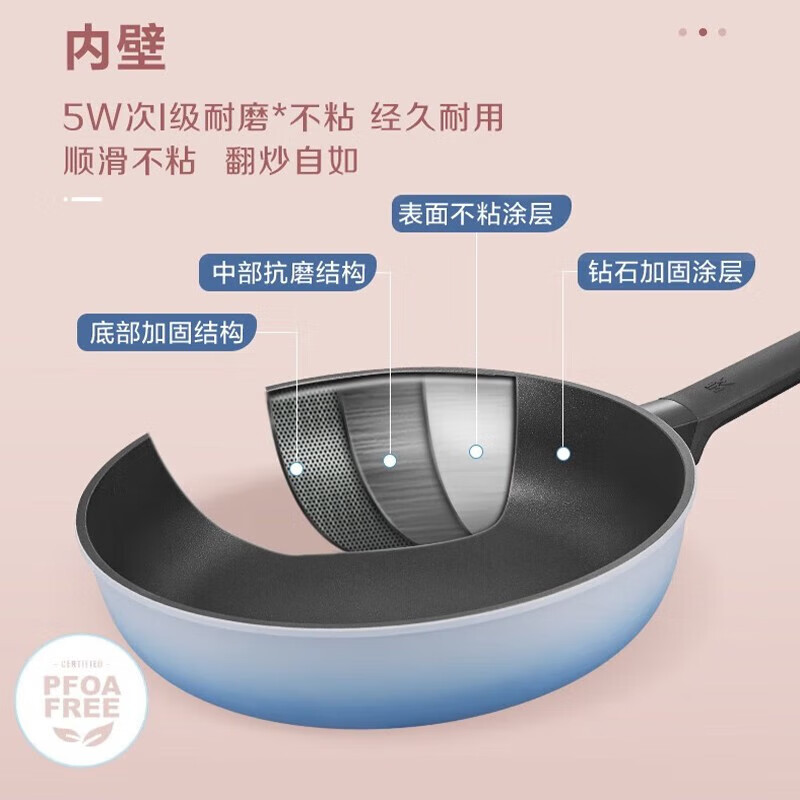 WMF 德国星耀系列煎炒锅不粘煎锅 炒菜锅不粘锅燃气电磁炉通用 mini煎炒锅(渐变蓝) 24cm含锅铲高清大图