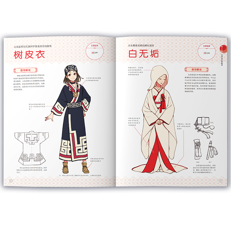 [正版]赠特典海报亚洲奇幻女子图鉴 Pixiv人气插画师红木春个人插画集角色设定绘画技法书游戏动漫画册复古美少女水彩教高清大图