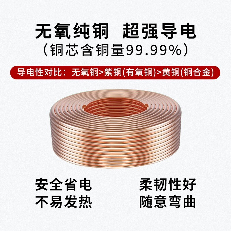美河(MEI HE) 双色塑料铜芯线BVR-S 2.5mm高清大图