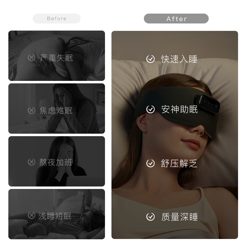 BrainCo强脑科技[眼罩款]Easleep深海豚脑机智能睡眠仪深睡睡眠监测头部按摩送健康送爸妈实用礼物生日礼物