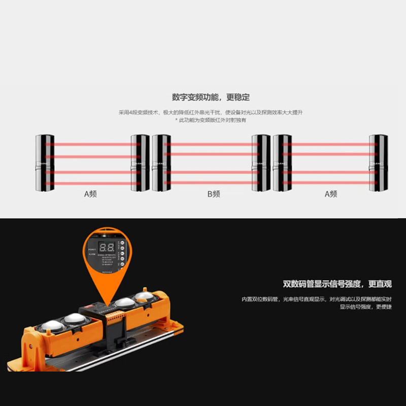 艾礼安主动红外对射高清大图