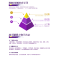 正版新书]Premiere Pro 2022从入门到精通敬伟9787302597384