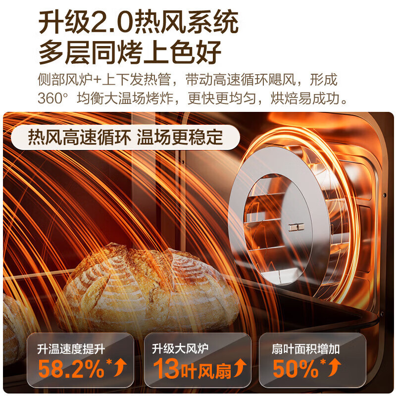 苏泊尔(SUPOR)风炉电烤箱[空气炸+烘烤一体]42L大容量独立控温低温发酵搪瓷内胆大彩屏OD42AK825高清大图