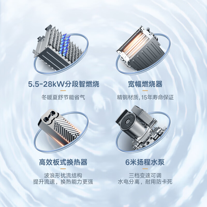 美的无极变频省气王恒温燃气壁挂炉天然气采暖地暖家用锅炉热水器 全新升级款L1GB28-MC2Ⅰ高清大图
