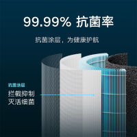 小米米家空气净化器4lite 除甲醛除菌除异味 空气伴侣 除PM2.5轻音设计 APP互联 白色