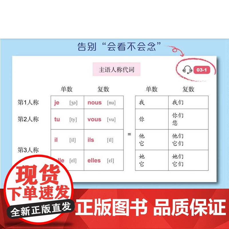 正版 我的第一本法语语法书 初学者自学入门教材 清冈智比古编著 基础发音+视频图解 零基础法语教材 全文朗读 上海译文出高清大图