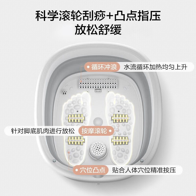 美的(Midea)折叠泡脚盆智能足浴盆泡脚桶足疗按摩器洗脚盆送男女朋友礼物 送父母礼物 MK-AJ0101高清大图