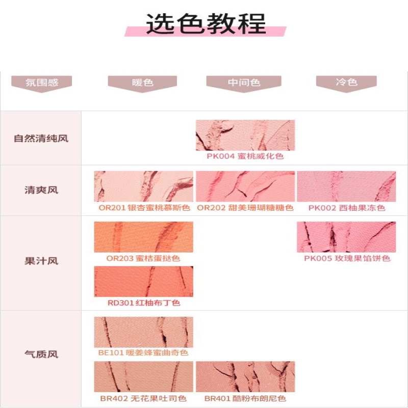 伊蒂之屋甜美曲奇胭脂 PK004 蜜桃威化色