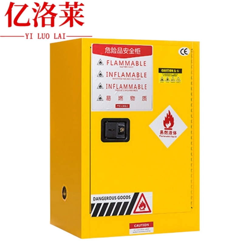 亿洛莱 防爆柜 12加仑 台高清大图