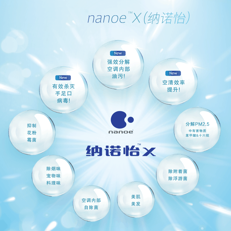 松下(Panasonic)1.5匹 直流变频冷暖 滤网自清扫 内部自清洁 壁挂式空调挂机 纳诺怡X除菌SH13KQ2图片