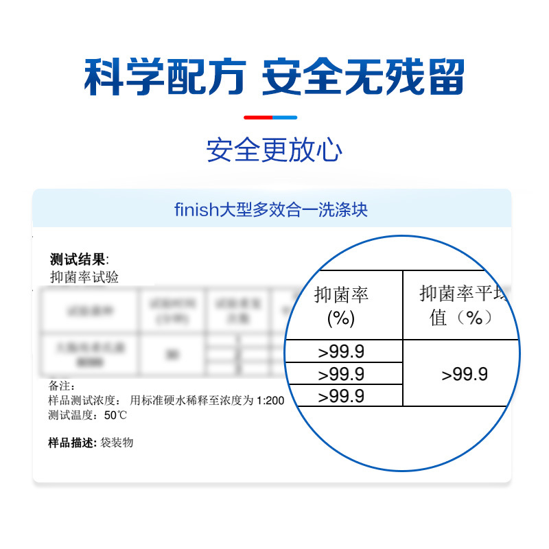 finish亮碟洗碗机专用大型多效合一洗涤块洗碗块30块*3袋套洗涤剂非洗碗盐洗碗粉