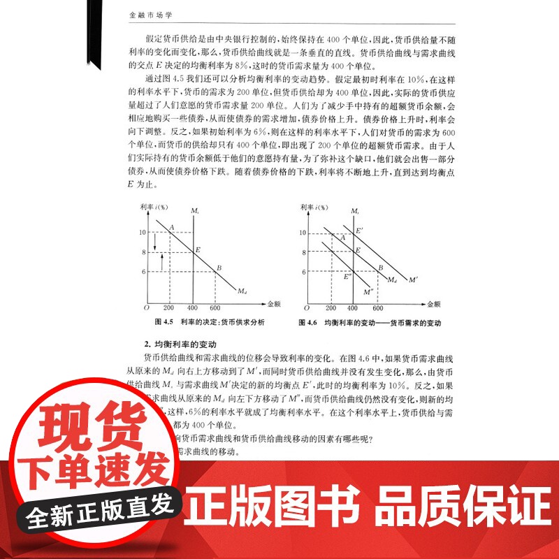 金融市场学 彭兴韵 当代经济学系列丛书 陈昕 当代经济学教学参考书系 经济学教程 金融学教材 图书籍 格致出版社 上海人高清大图