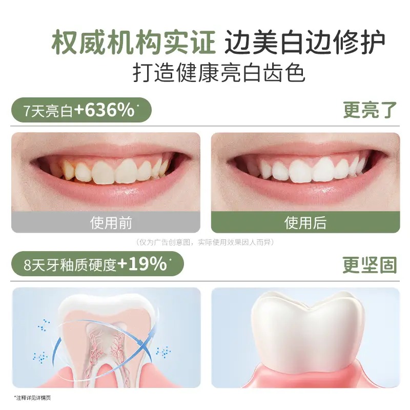 袋鼠妈妈-青少年清新护齿牙膏(柠檬白茶)-100g_高清大图