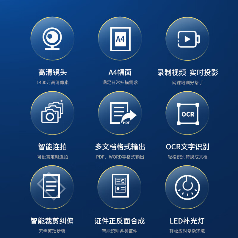 科密(Comet)CM900 高拍仪 1400万像素扫描仪 A4办公文档资料照片优化 OCR高清大图