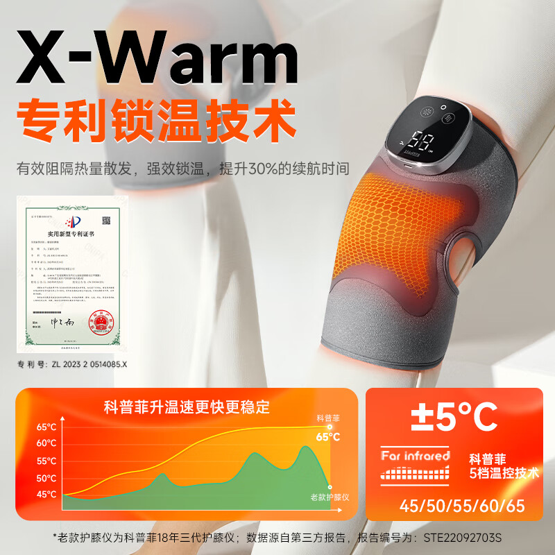 科普菲(KEEPFIT) KPF-Knee13 第五代护膝仪5档热敷一副装 电池容量5000mAh(单位:副)高清大图