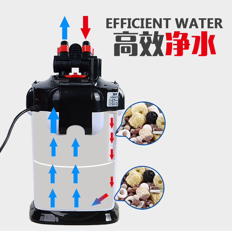 水族箱鱼缸过滤器外置过滤桶过滤设备养鱼用品鱼池循环净水器缸高清大图