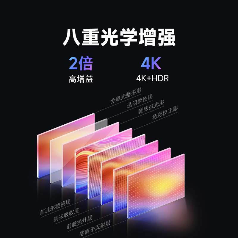 当贝菲涅尔抗光硬屏100寸投影仪家用画框幕布高清大图