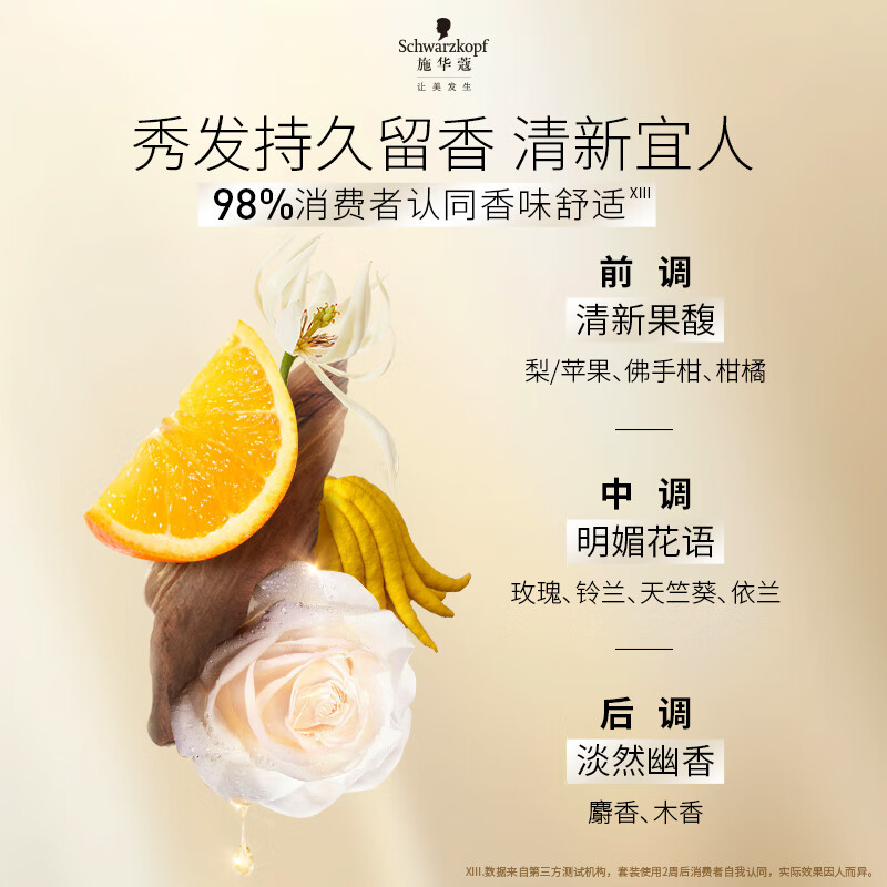 施华蔻多效修护洗发露600ml高清大图