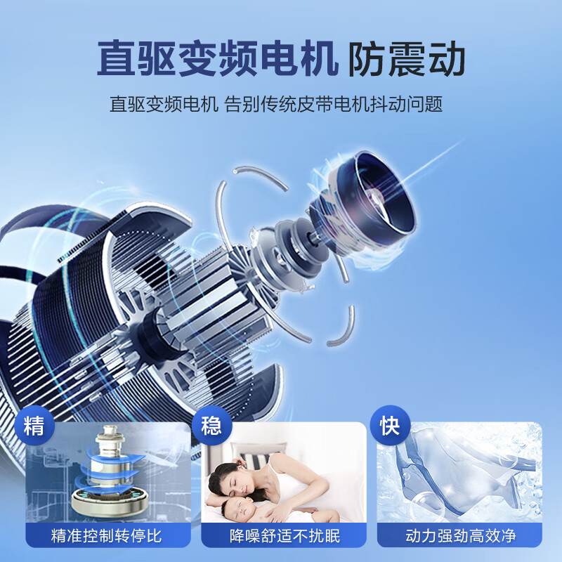 海尔(Haier)全自动 家用 波轮洗衣机 智能预约 10公斤直驱变频 蝶型水流 桶自洁 EB100B20Mate1高清大图
