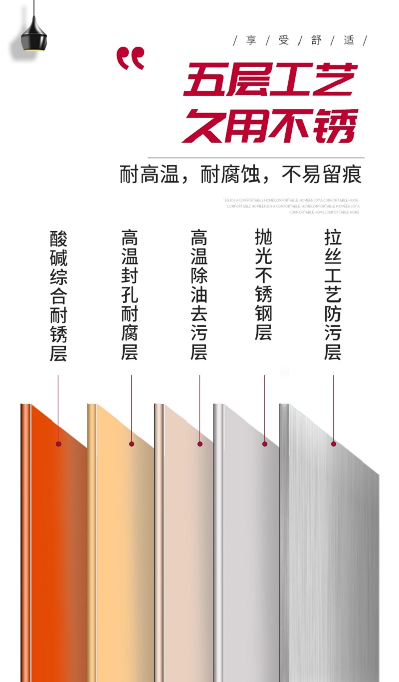 乐歌(Loctek) 置物架置物层架金属不锈钢电货架高清大图