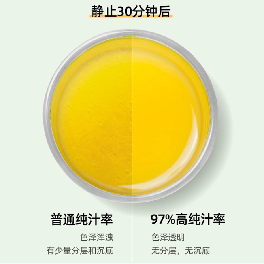 MOKKOM磨客500ML原汁机榨汁机家用迷你便携式去渣多功能鲜炸果蔬料理机搅拌机果汁机绿MK-SJ001-L3高清大图