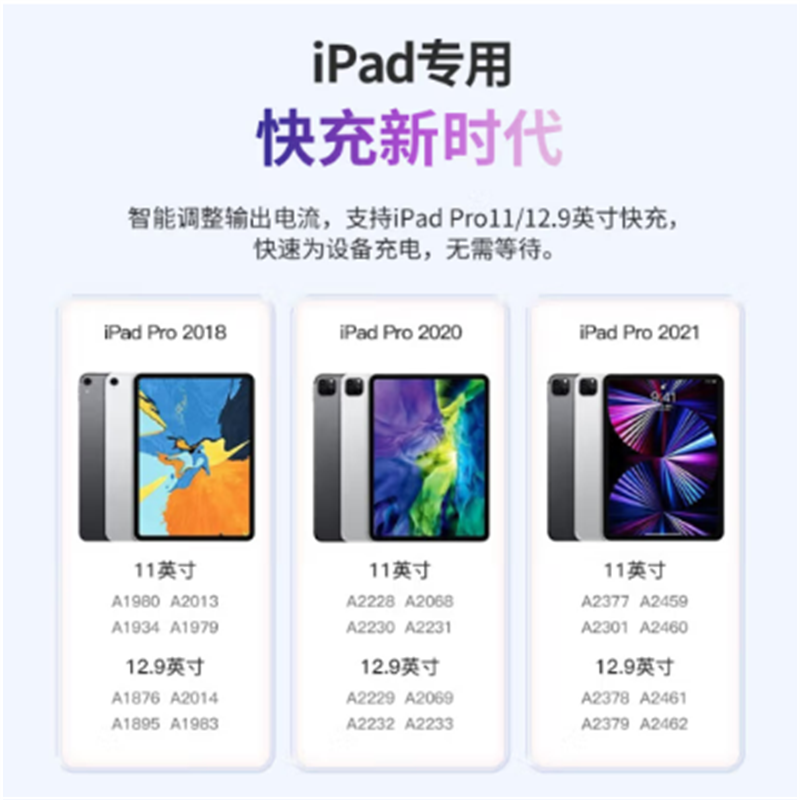 纽曼(Newmine)快充套装CH618苹果套装白色 3套起订高清大图