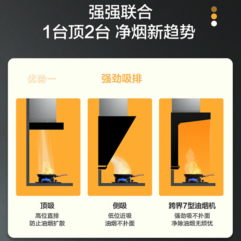 统帅(Leader)海尔出品抽油烟机26m³爆炒大风量5.2KW大火力燃气灶天然气烟灶套装IQF97520+Q2BE51
