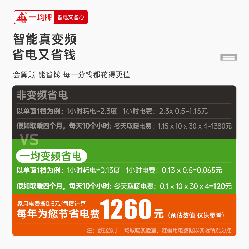 一均新款取暖桌A73枫丹白露160*90CM岩板磁炉语音升降平移电暖炉茶几电炉桌烤火桌电烤桌烤火炉电热茶几火锅餐桌高清大图