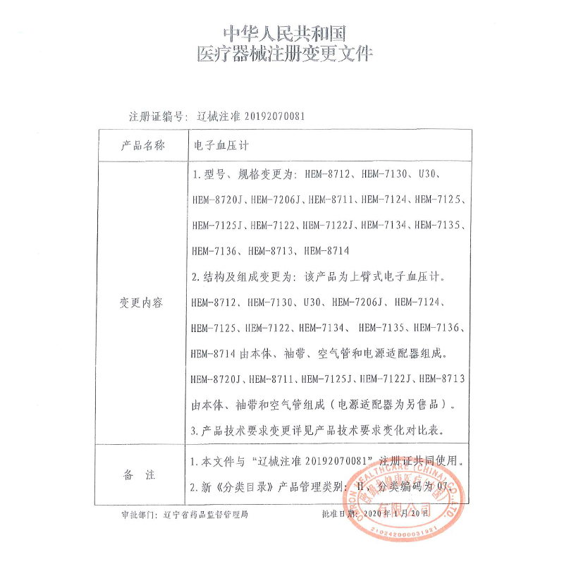 欧姆龙(OMRON)电子血压计家用上臂式血压测量仪HEM-8714(单位:台)