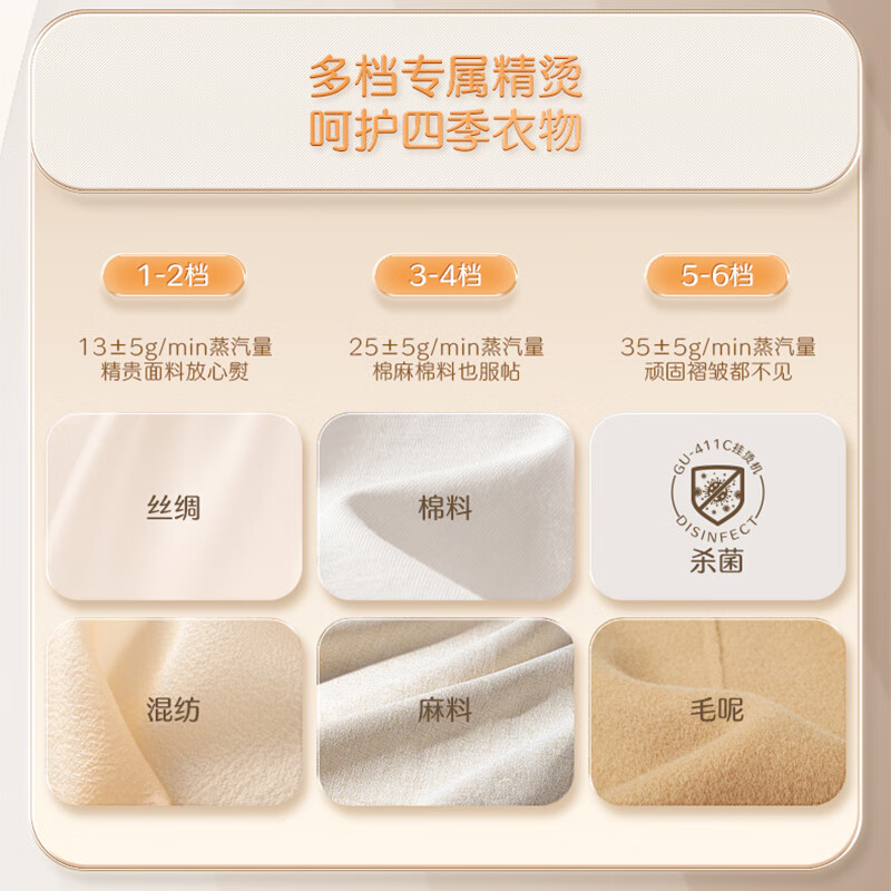 苏泊尔(SUPOR)挂烫机家用立式熨烫机 大功率蒸汽熨烫 加长熨衣板长续航高温除菌 6档精熨护衣 GU-411C高清大图