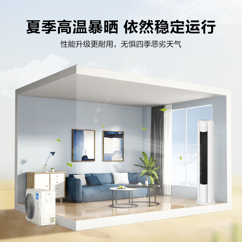 美的(Midea)KFR-51LW/N8MJC3大2匹 风酷 新能效变频冷暖 APP智能 家用客厅圆柱立式柜机