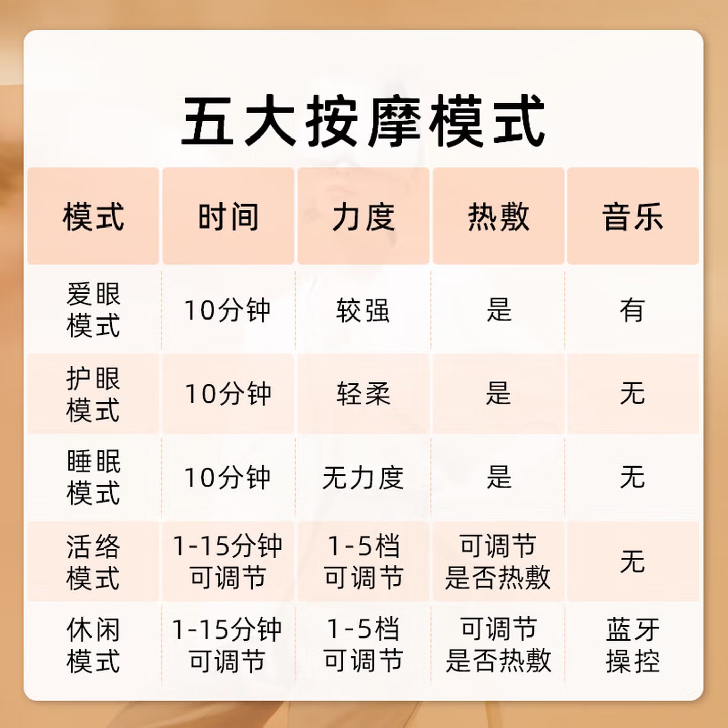 倍轻松(breo)seeX2pro赤光金高清大图