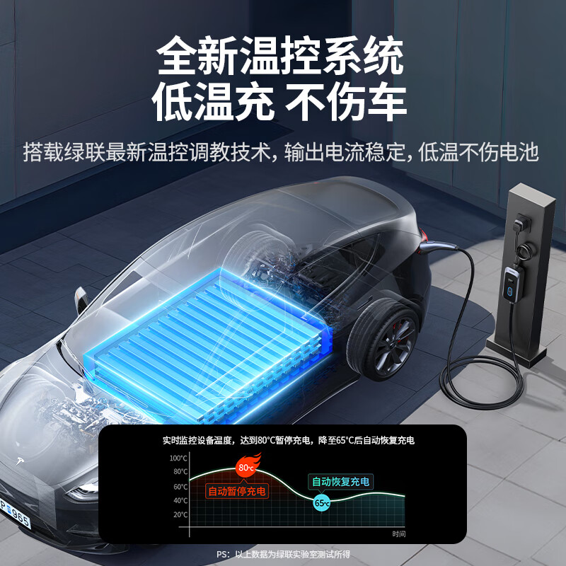 绿联便携式新能源电动汽车充电器 黑色产品全长: 10米 EV702/25099 (货期3-6天)高清大图