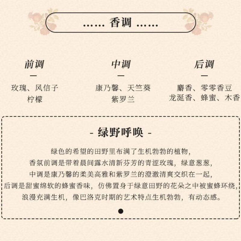 大英博物馆新巴洛克卧室香薰蜡烛套装清新绿玫瑰香礼盒高清大图