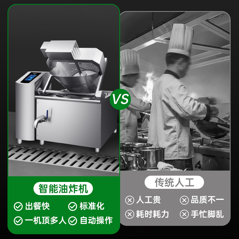 意黛斯商用大型厨房智能设备多功能自动漂烫焯水油炸机带急停功能200L YDS-PZJ80高清大图