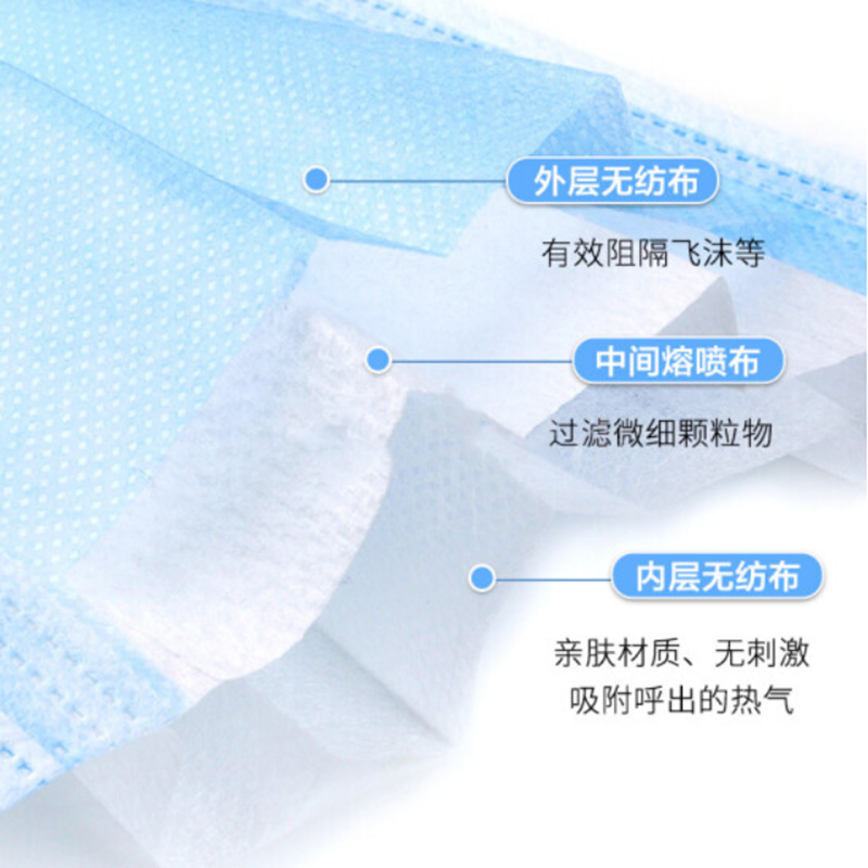 康芝医用外科口罩 灭菌型 独立包装 20只/盒