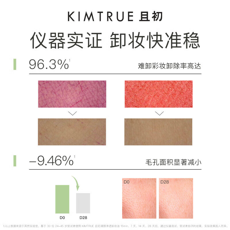 KIMTRUE且初小青瓜脸部温和深层清洁淡浓妆卸妆油150ml+150ml替换装高清大图
