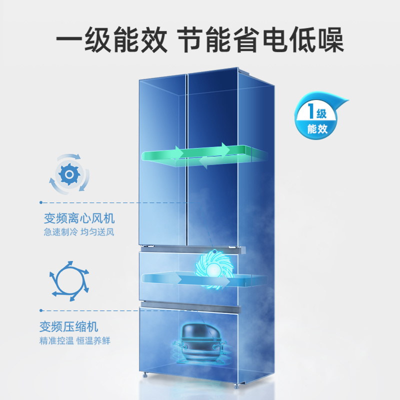 无忧嵌美菱400升超薄零嵌入式法式多门冰箱 60.1cm窄机身1级大容量电冰箱消费补贴自营BCD-400WP9CZX灰高清大图