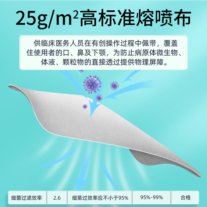 医用外科口罩夏天薄款透气一次性医疗医用大号大脸专用黑色灭菌级