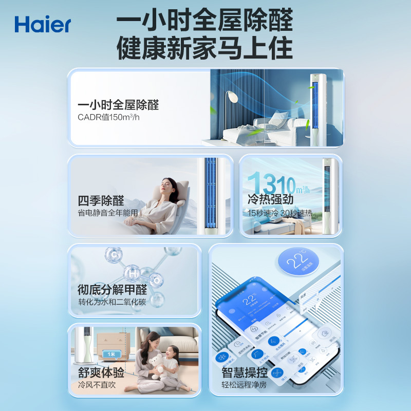 海尔3匹柜机空调 除甲醛 智能WIFI PMV智能舒适 家用客厅卧室KFR-72LW/A5LGA81U1套机柜机