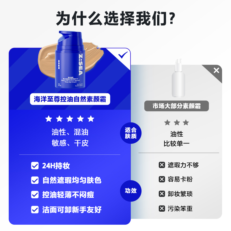 海洋至尊(HAIYANGZHIZUN) 男士控油自然素颜霜 50g#002偏肤色高清大图