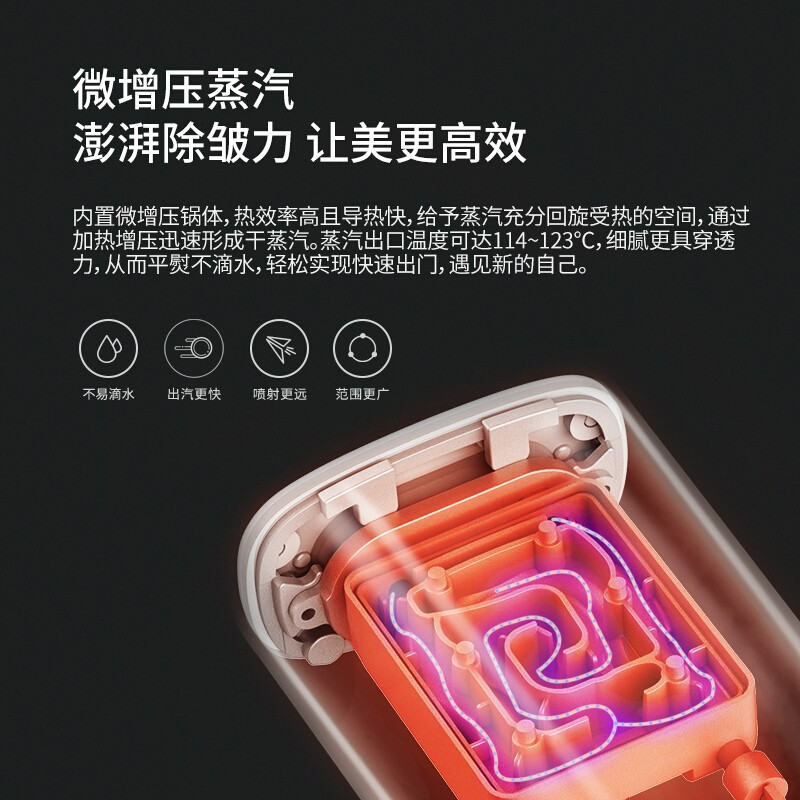 咱家手持挂烫机