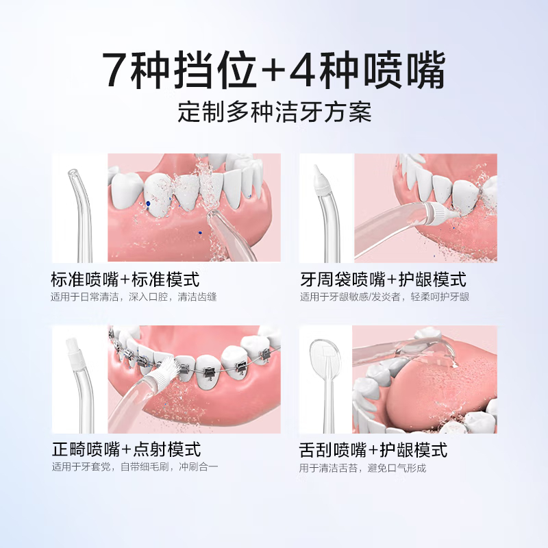 素士(SOOCAS) 便携立式冲牙器 水牙线 洗牙器 预防牙结石洁牙器 W3pro 蓝色高清大图