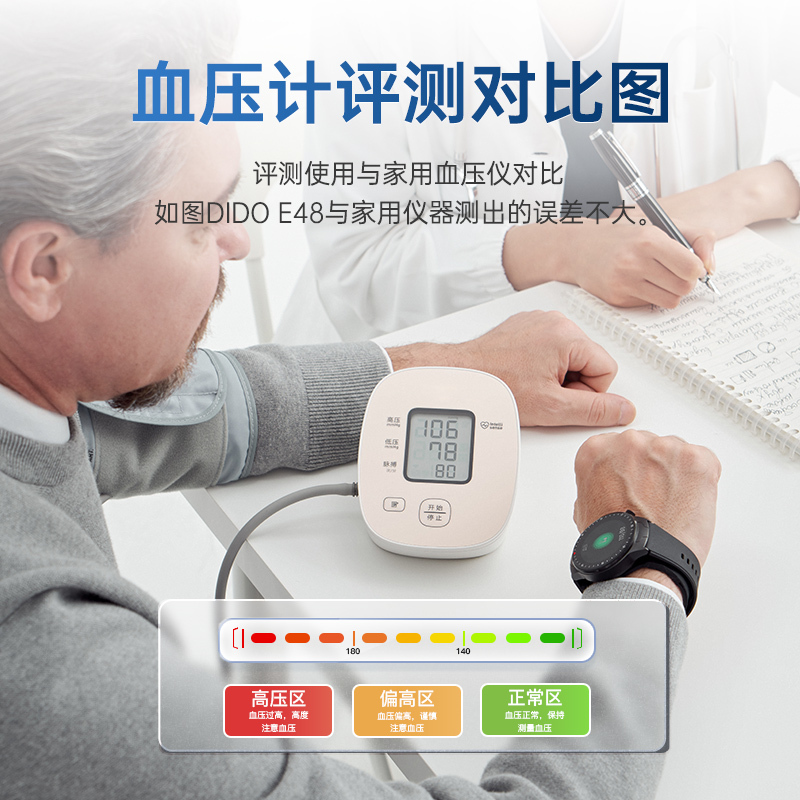 dido高精准血压智能手环手表家用气泵测血压运动健康无创血糖24小时心率血氧动态监测仪心跳手腕式老人多功能