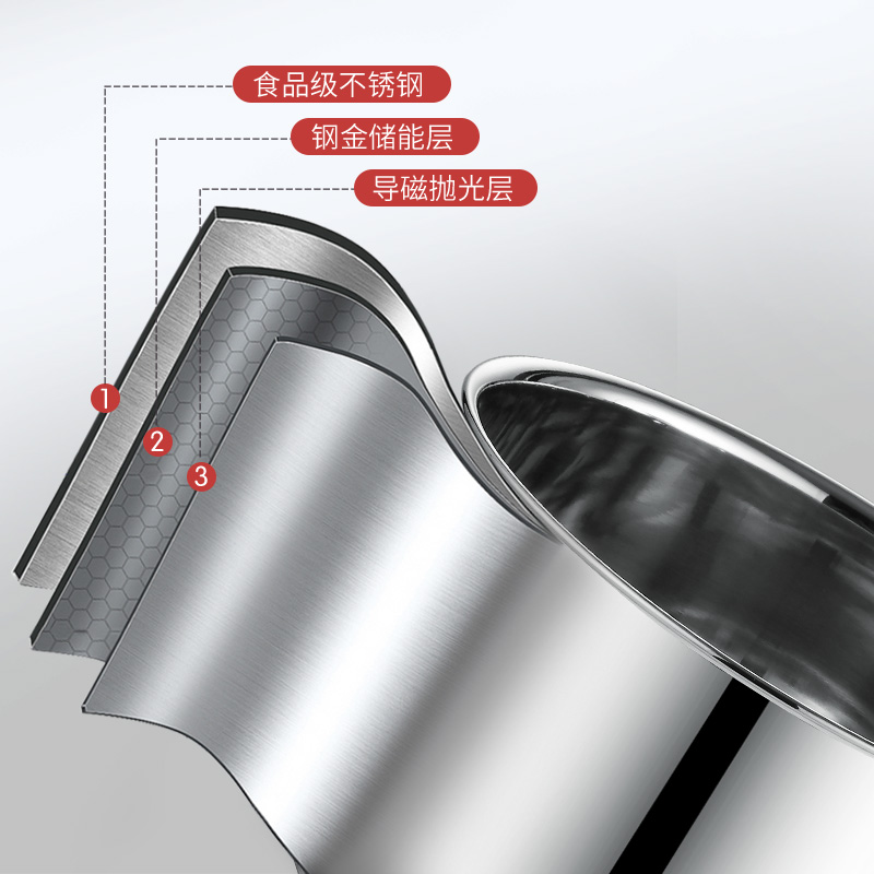 上亨不锈钢奶锅SHZH-BXG005-16CM不锈钢色高清大图