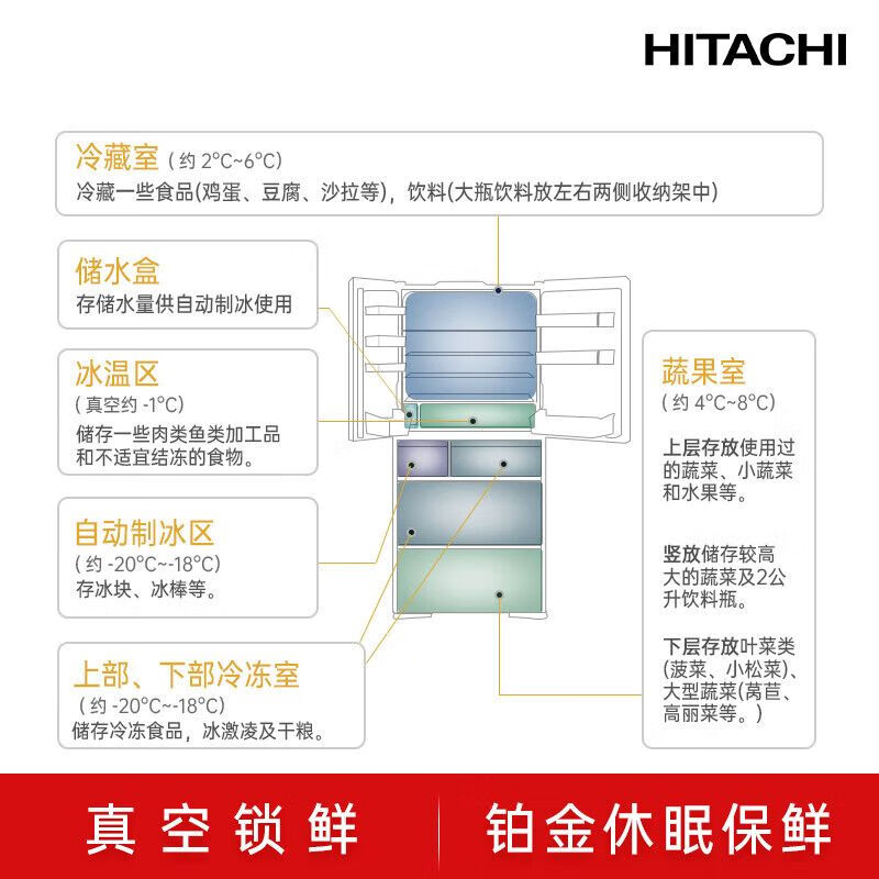 日立R-HG550RC(XK)水晶白冰箱 大容量原装进口双循环真空保鲜自动制冰540L高清大图
