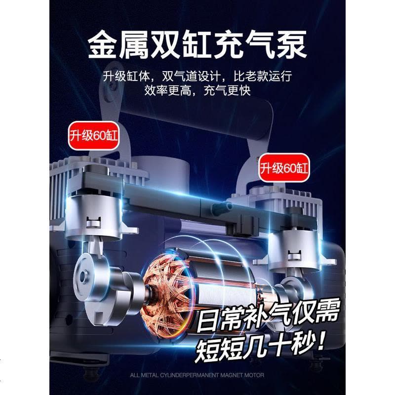[补贴10%]车载充气泵小轿车便携式汽车用轮胎大功率电动双缸打气泵12V车用 真双60缸机械[纯铜机芯★可打9压]电瓶图片